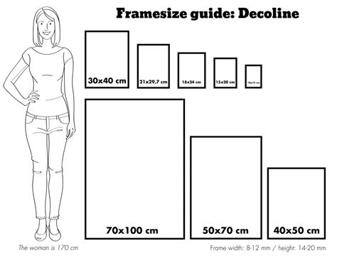 40x60cm in inches|how big is 40 60cm.